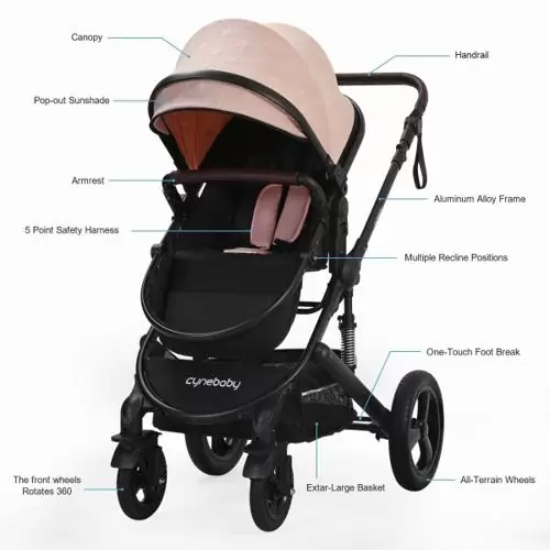 $130 Baby Stroller Travel System Newborn Infant Bassinet 3 in 1 Foldable Buggy Infant
                                                in
                                Fontana,
                                California